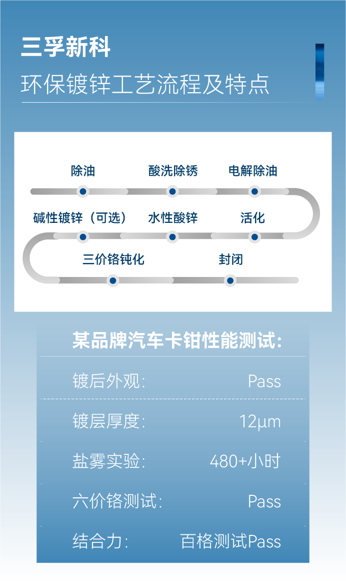 bwin����Ӯ(�й�)Ψһ�ٷ���վ