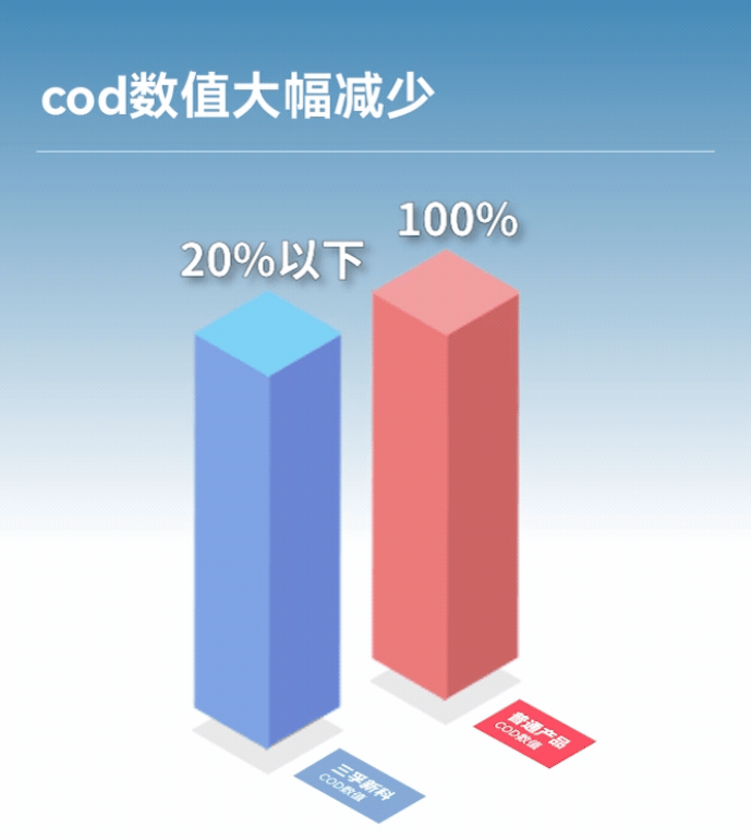 bwin����Ӯ(�й�)Ψһ�ٷ���վ