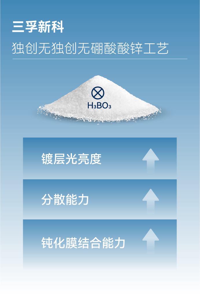 bwin����Ӯ(�й�)Ψһ�ٷ���վ