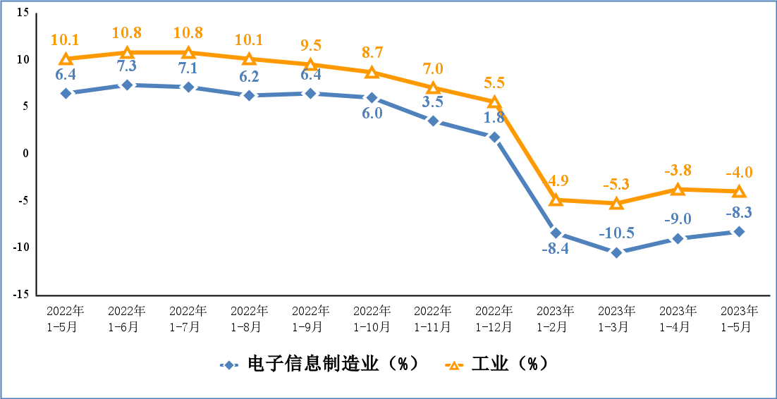 bwin����Ӯ(�й�)Ψһ�ٷ���վ