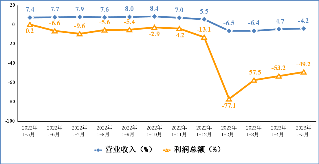 bwin����Ӯ(�й�)Ψһ�ٷ���վ