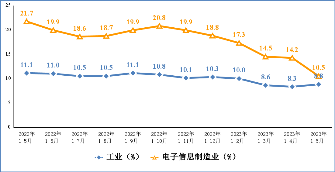 bwin����Ӯ(�й�)Ψһ�ٷ���վ