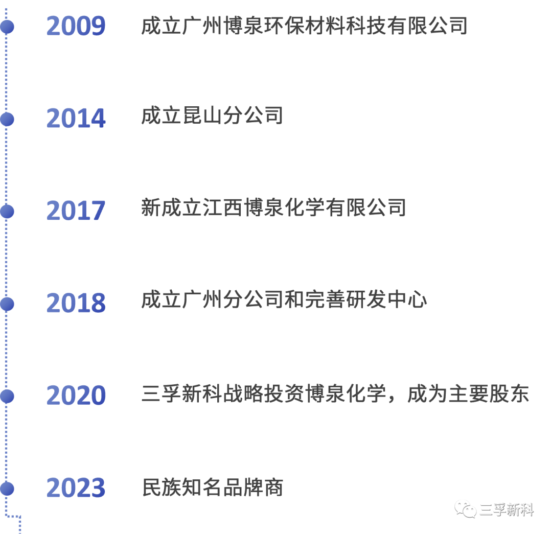 bwin����Ӯ(�й�)Ψһ�ٷ���վ