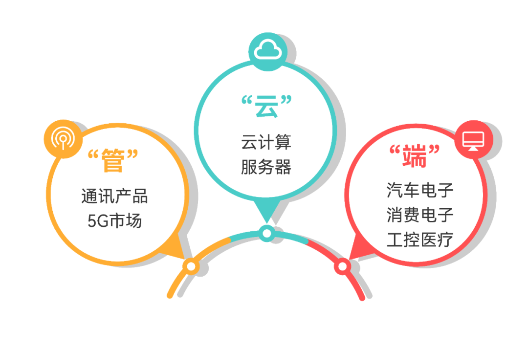 bwin����Ӯ(�й�)Ψһ�ٷ���վ