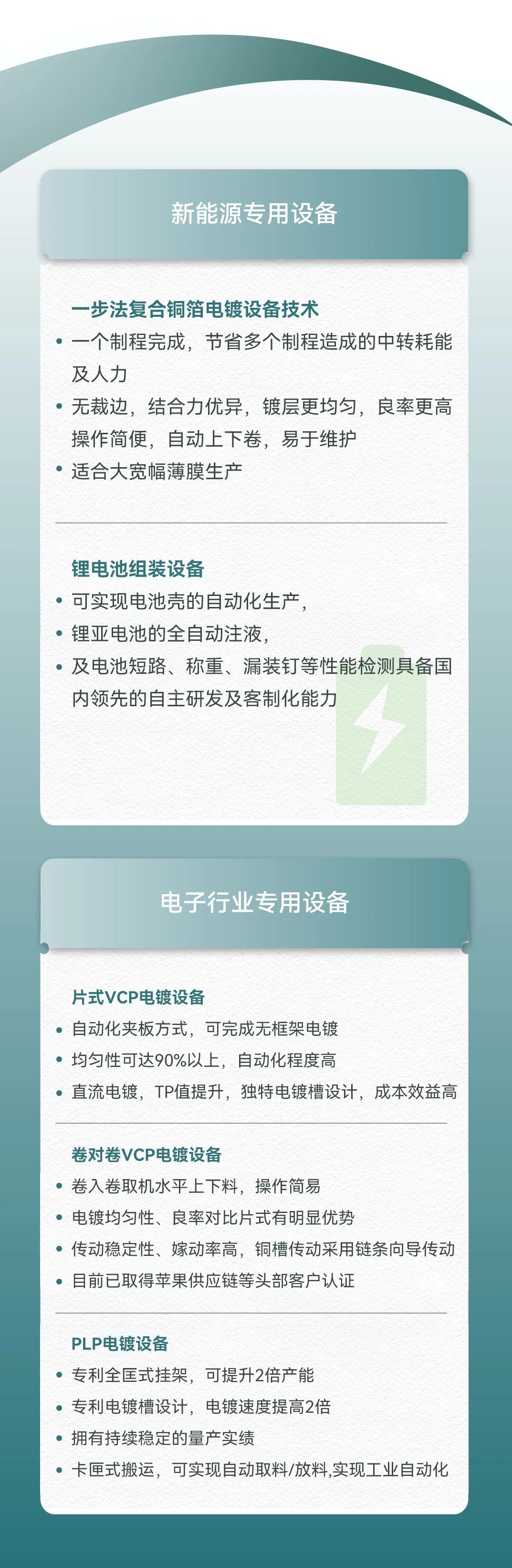 bwin����Ӯ(�й�)Ψһ�ٷ���վ