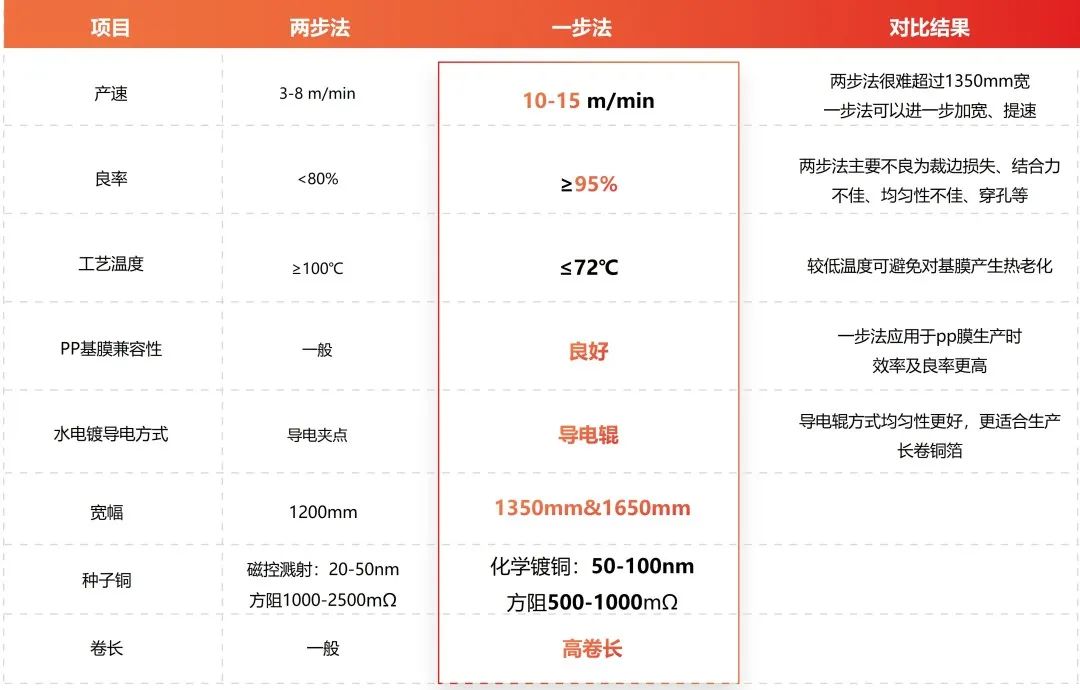 bwin����Ӯ(�й�)Ψһ�ٷ���վ