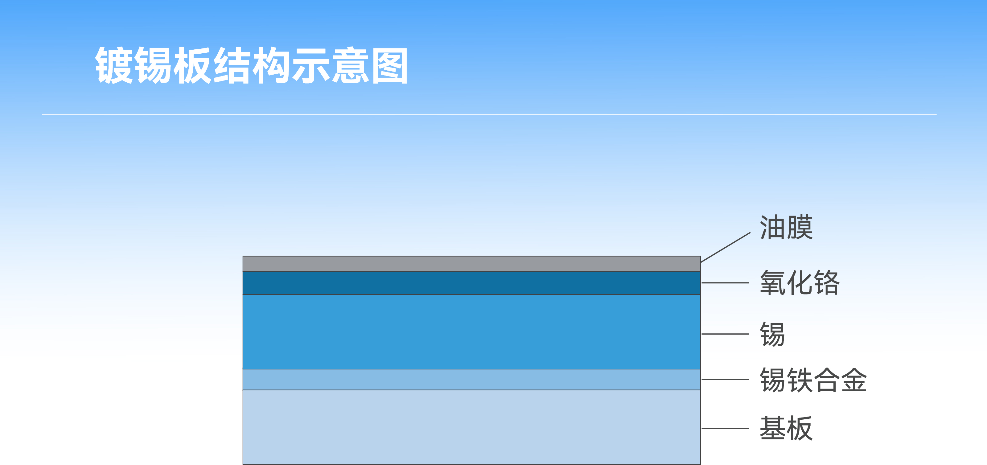 bwin����Ӯ(�й�)Ψһ�ٷ���վ