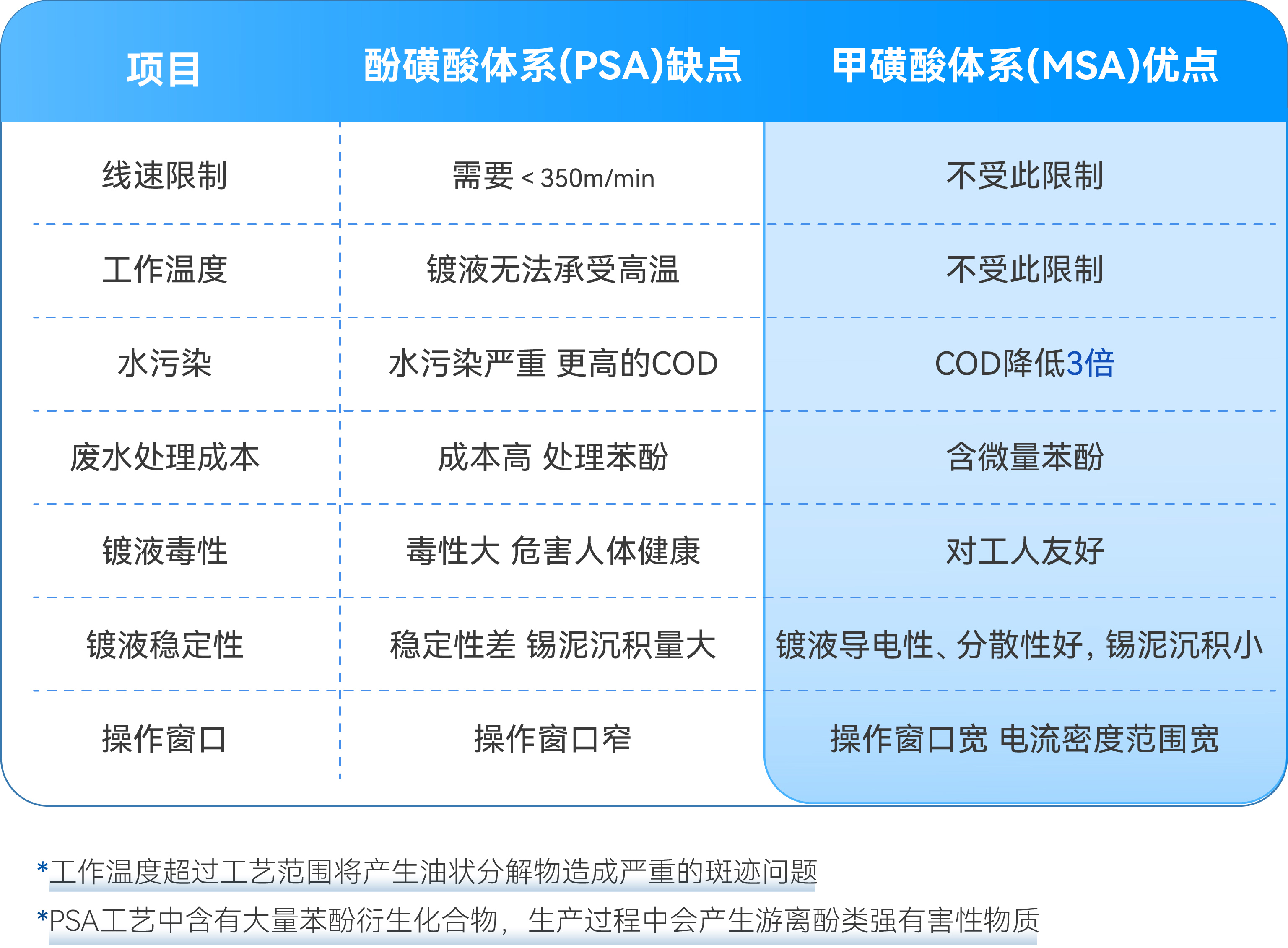 bwin����Ӯ(�й�)Ψһ�ٷ���վ