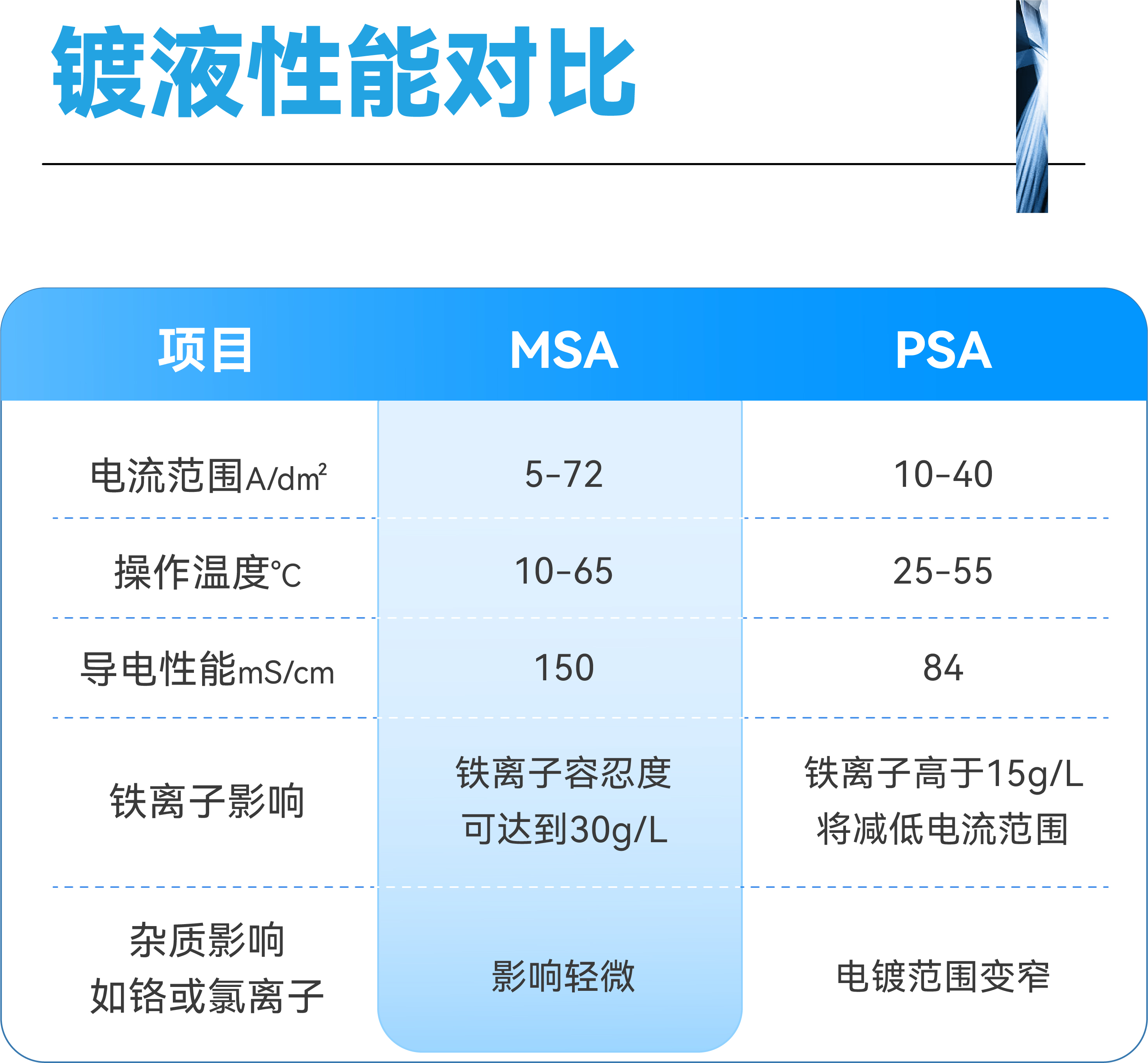 bwin����Ӯ(�й�)Ψһ�ٷ���վ