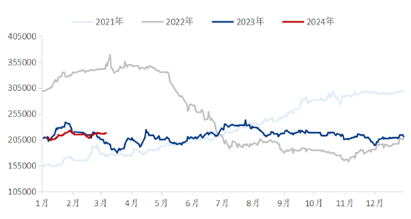 bwin����Ӯ(�й�)Ψһ�ٷ���վ