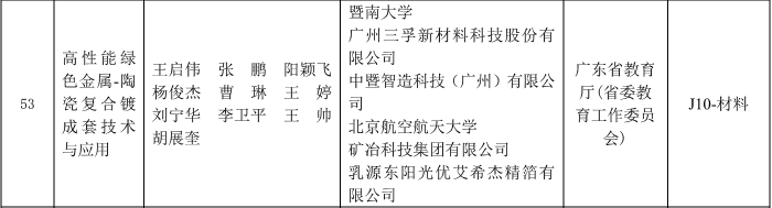 bwin����Ӯ(�й�)Ψһ�ٷ���վ