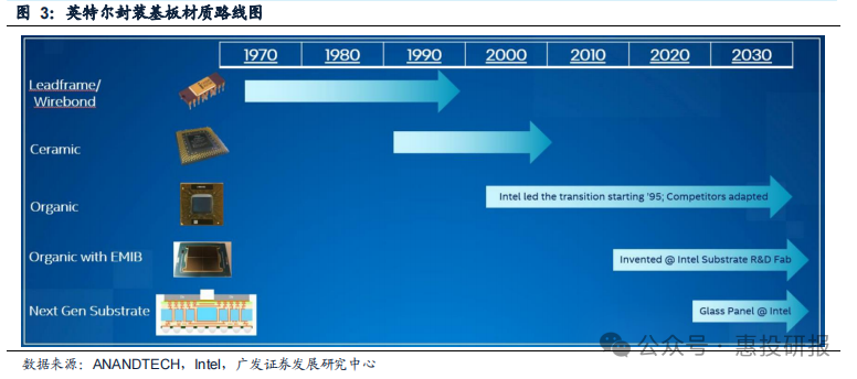 bwin����Ӯ(�й�)Ψһ�ٷ���վ