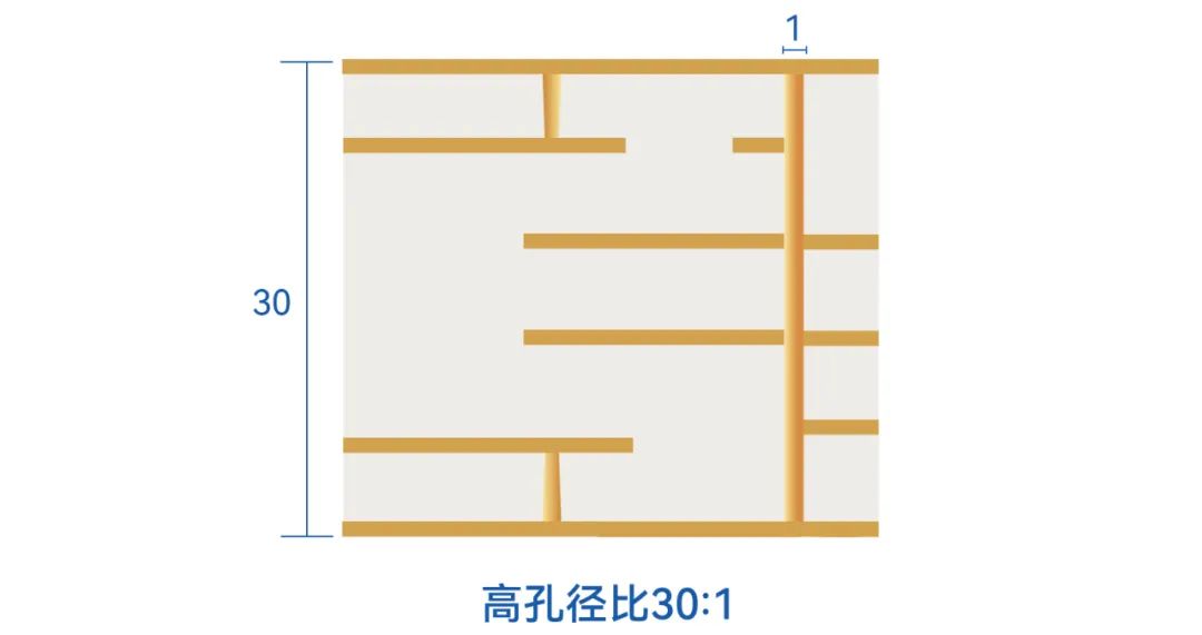 bwin����Ӯ(�й�)Ψһ�ٷ���վ