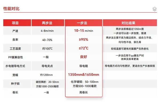 bwin����Ӯ(�й�)Ψһ�ٷ���վ