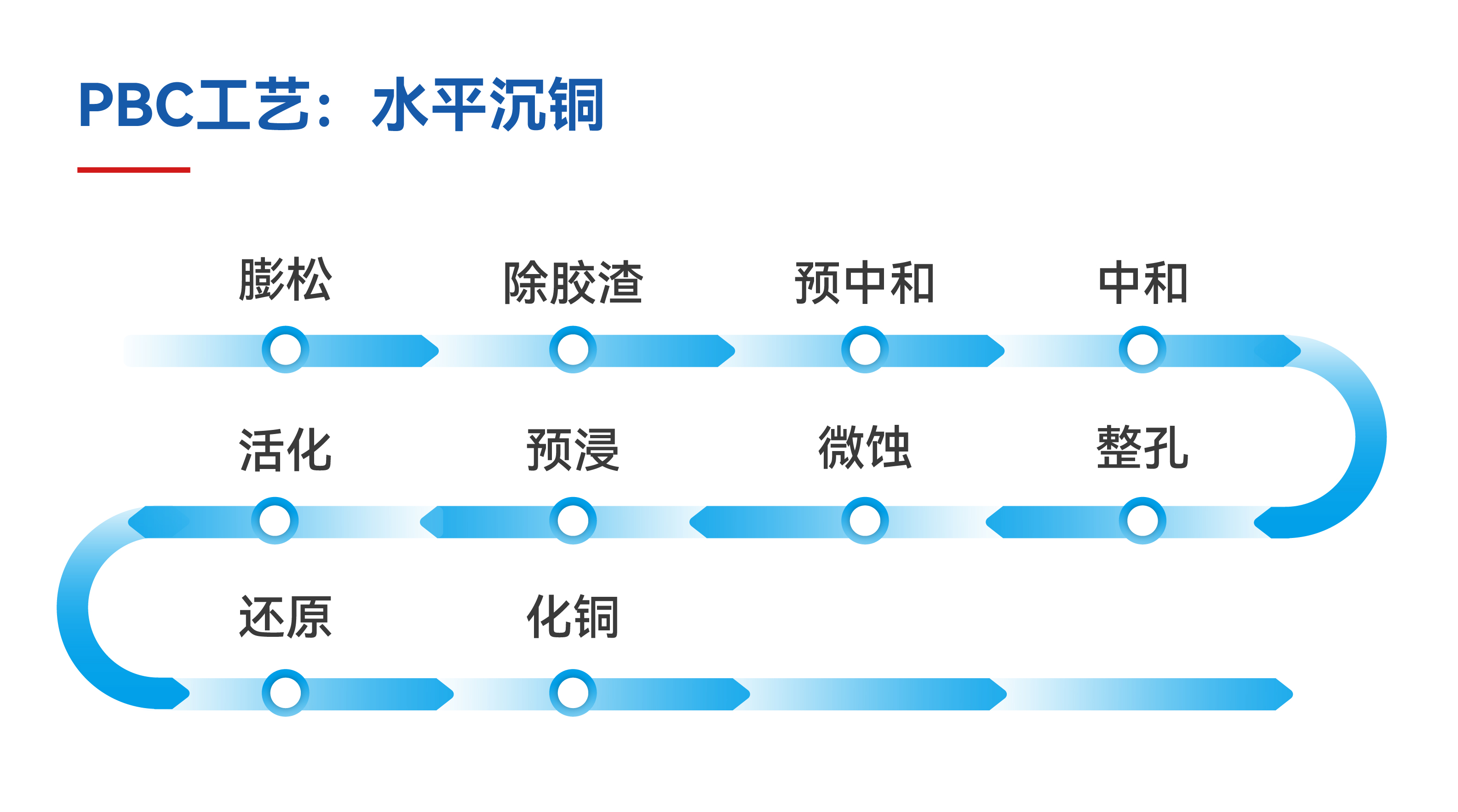 bwin����Ӯ(�й�)Ψһ�ٷ���վ