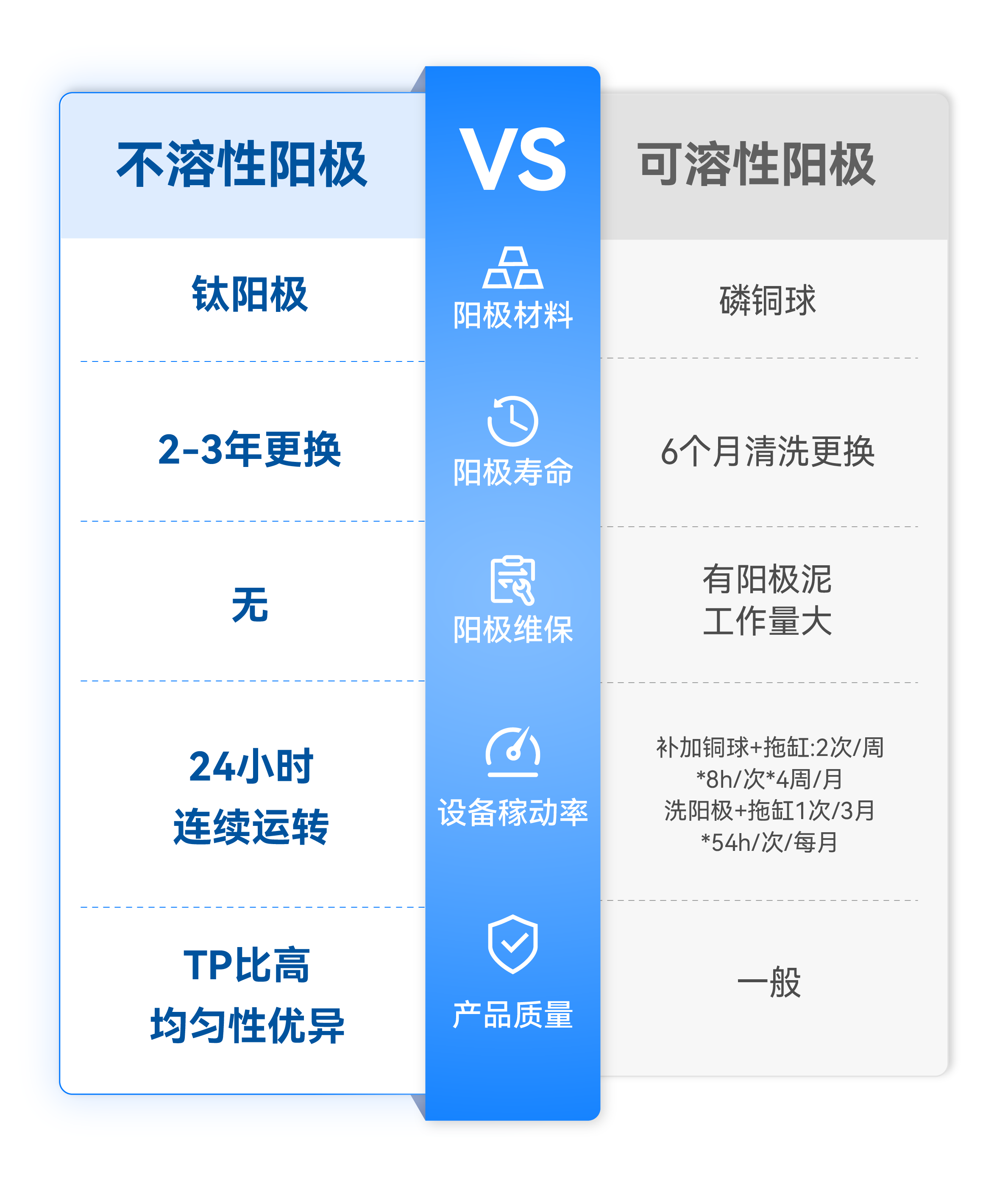 bwin����Ӯ(�й�)Ψһ�ٷ���վ