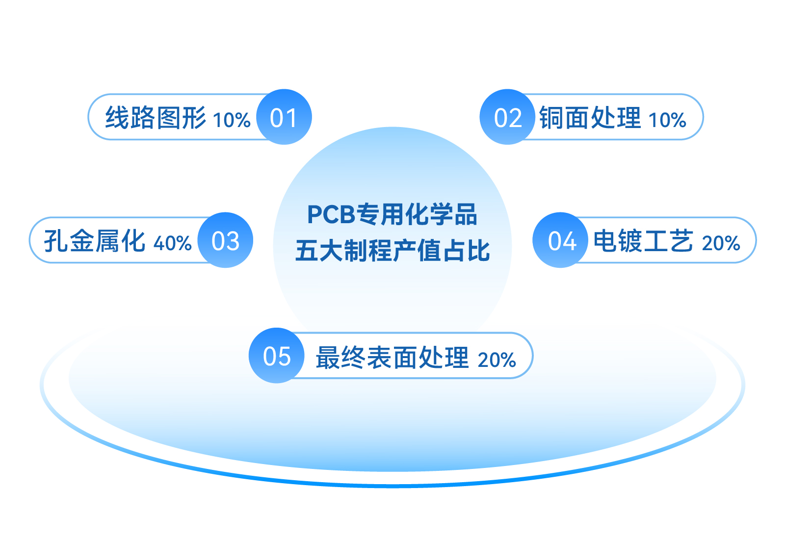 bwin����Ӯ(�й�)Ψһ�ٷ���վ