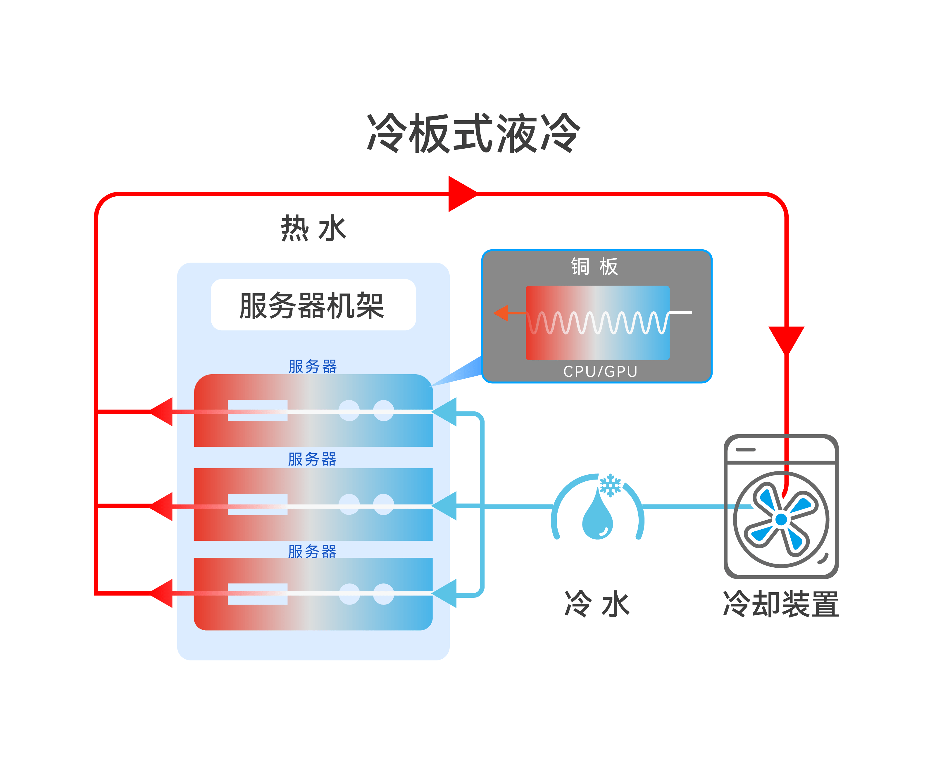 bwin����Ӯ(�й�)Ψһ�ٷ���վ