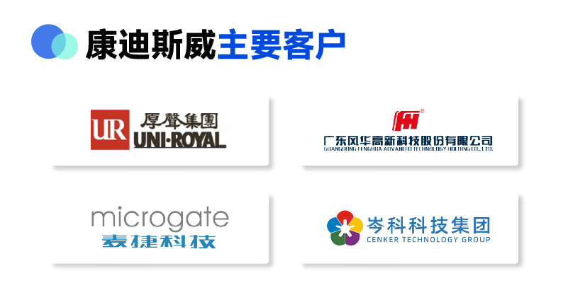 bwin����Ӯ(�й�)Ψһ�ٷ���վ