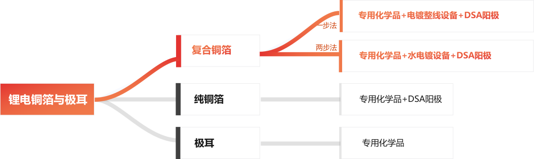 bwin����Ӯ(�й�)Ψһ�ٷ���վ