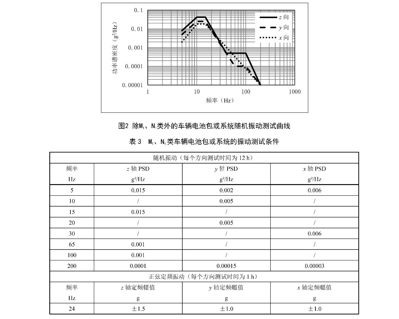 bwin����Ӯ(�й�)Ψһ�ٷ���վ