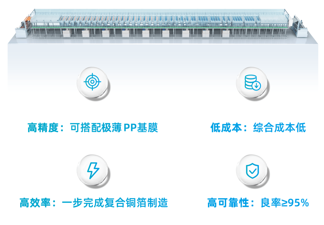 bwin����Ӯ(�й�)Ψһ�ٷ���վ