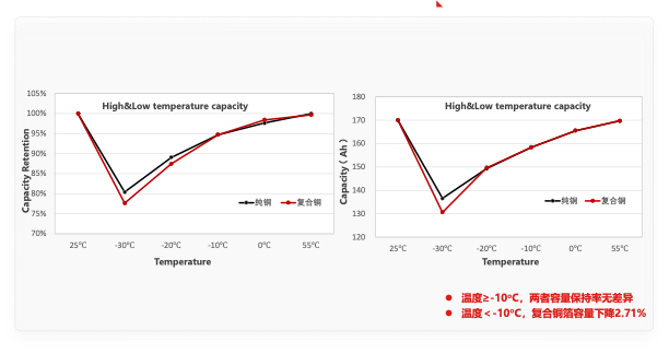 bwin����Ӯ(�й�)Ψһ�ٷ���վ