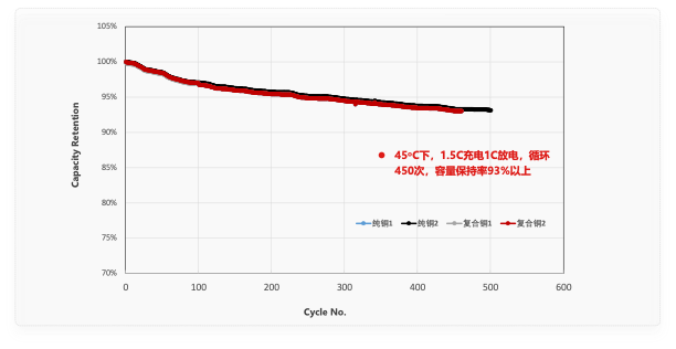 bwin����Ӯ(�й�)Ψһ�ٷ���վ