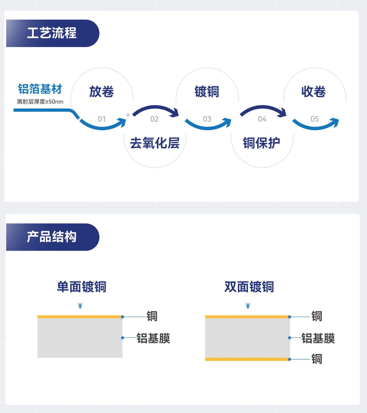 bwin����Ӯ(�й�)Ψһ�ٷ���վ