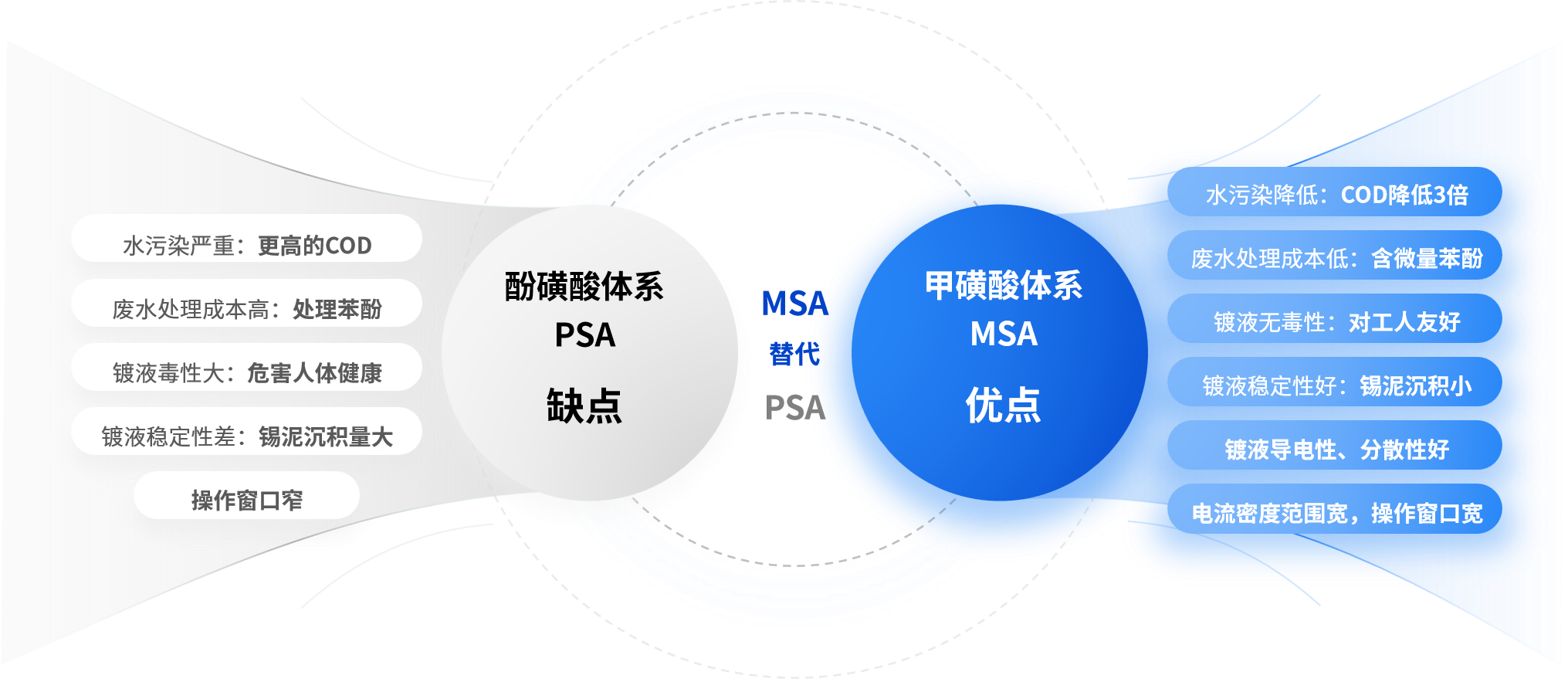 bwin����Ӯ(�й�)Ψһ�ٷ���վ