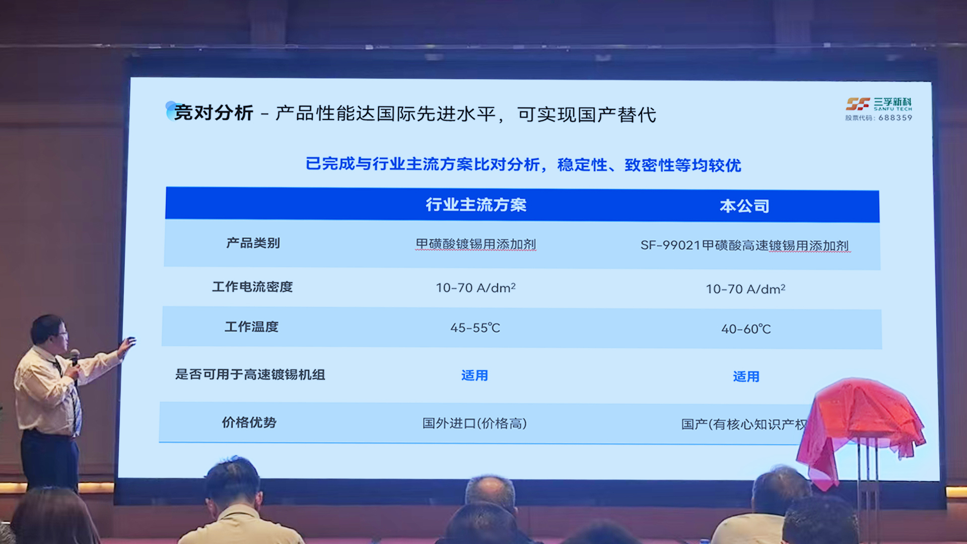 bwin����Ӯ(�й�)Ψһ�ٷ���վ