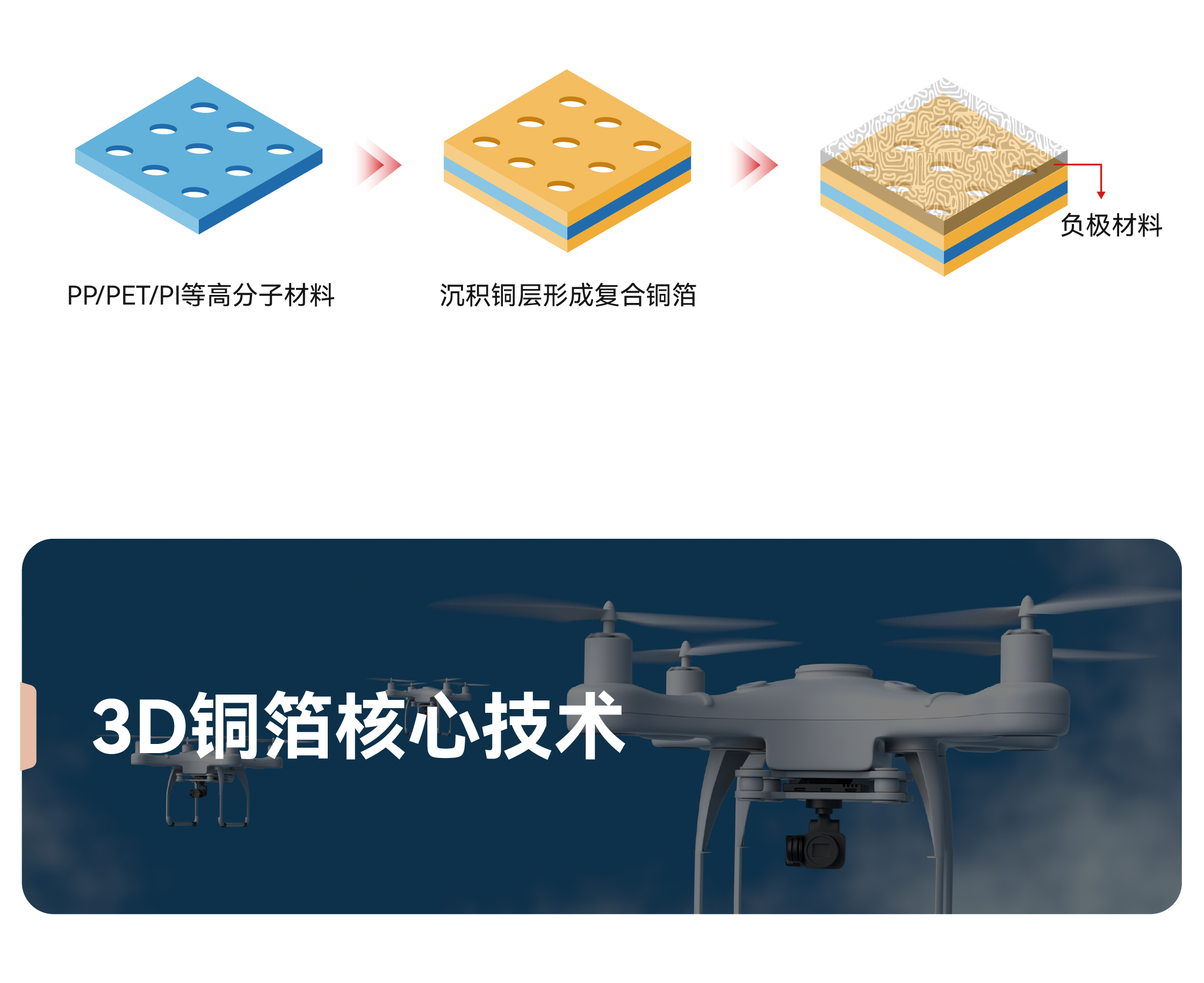 bwin����Ӯ(�й�)Ψһ�ٷ���վ